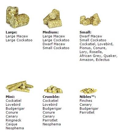 Load image into Gallery viewer, Roudybush Daily Maintenance Bird Food Mini Pellets
