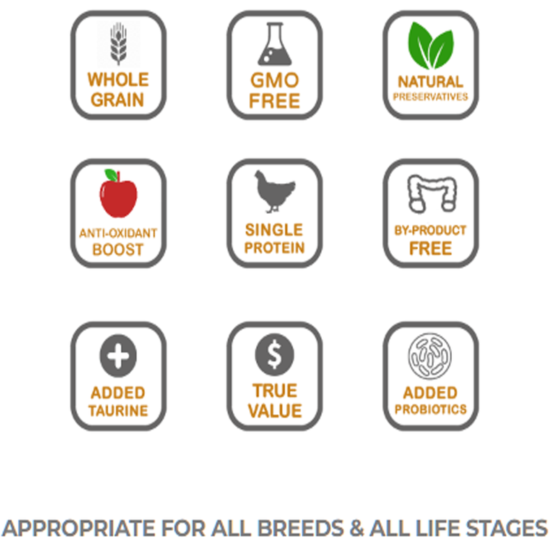 Load image into Gallery viewer, Taiga Whole Grain Dog Food - Chicken - 35 lb