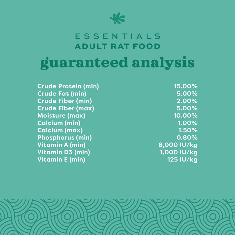 Load image into Gallery viewer, Oxbow Essentials Adult Rat Food