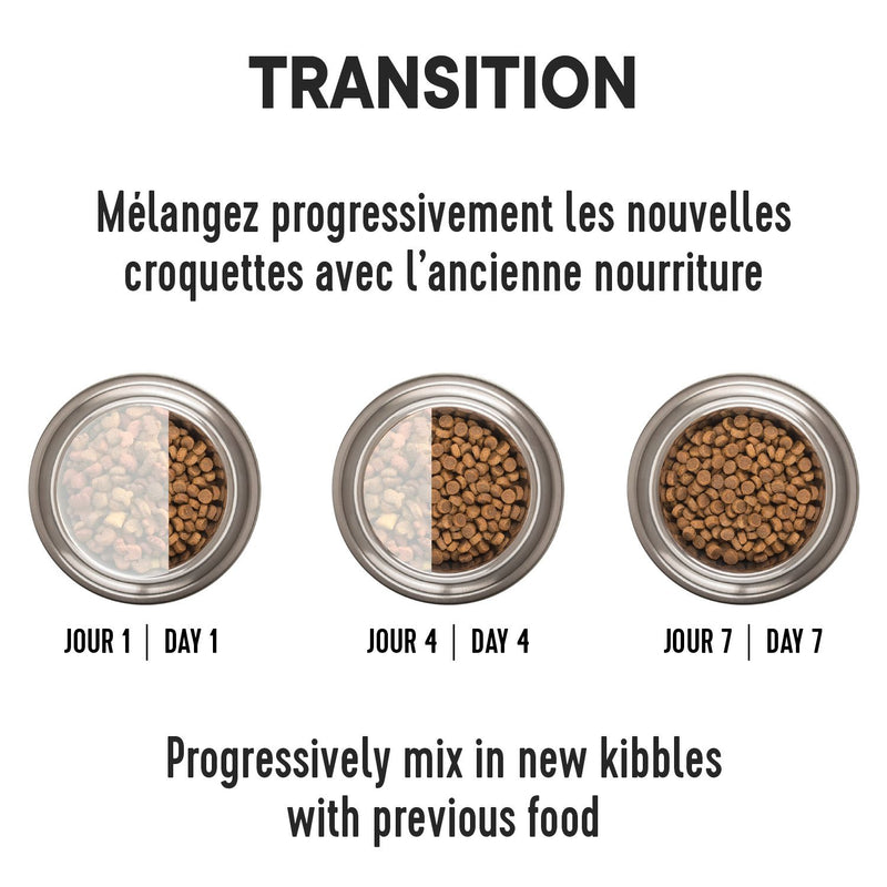 1st Choice Hypoallergenic Grain Free Cat Food Duck Formula 🍁
