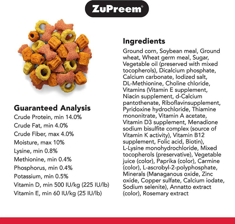 ZuPreem PastaBlend Daily Nutrition Parrot & Conure Pellet  EXP 4/2024