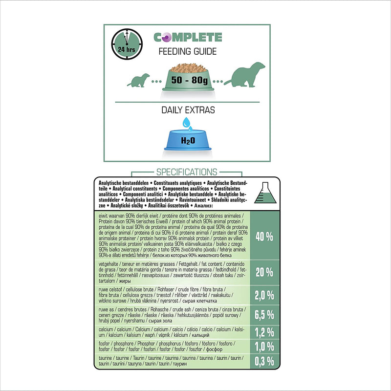 Versele-Laga Complete Ferret Food
