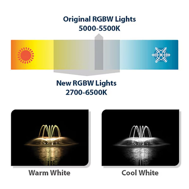 Ecoseries RGB 4-Light Kit - No Cord
