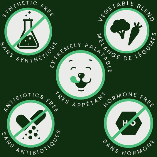 Bold By Nature Mega Raw Dog Food - Mega Blend Patties