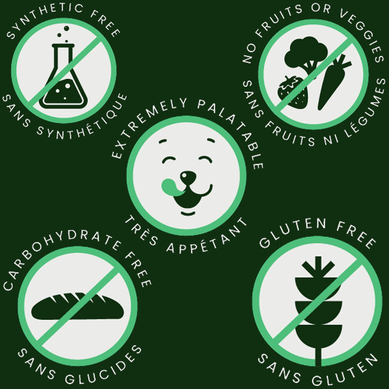 Load image into Gallery viewer, Bold By Nature Select Raw Dog Food - Turkey
