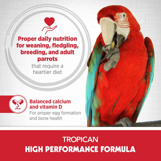 Tropican High Performance 2mm Granules - Small Parrots 🍁
