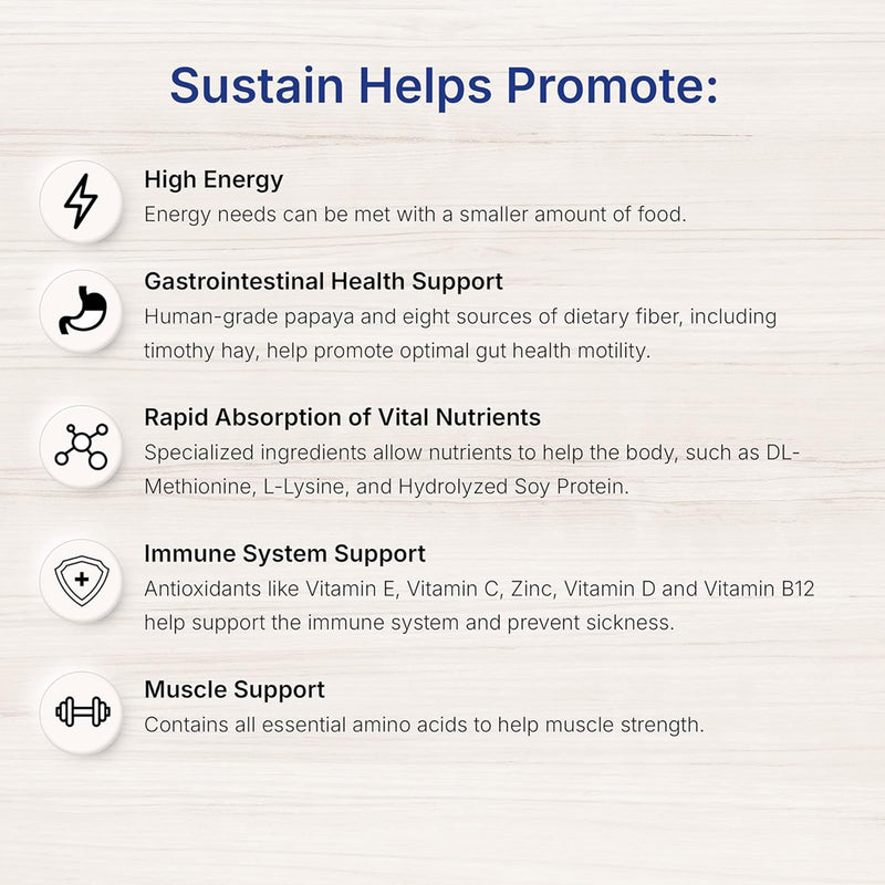 EmerAid Sustain Herbivore - Mint 100g
