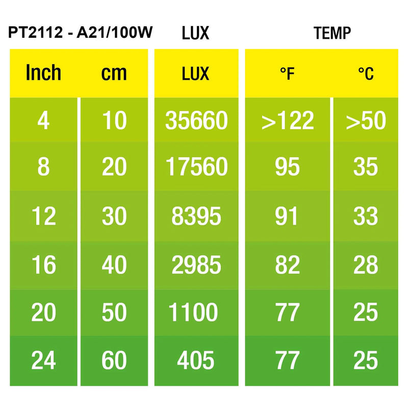 Load image into Gallery viewer, #Size_100W/A21
