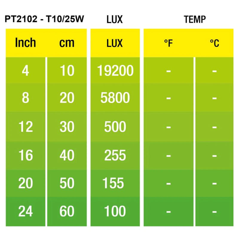 Load image into Gallery viewer, #Size_25W/T10
