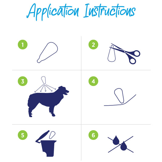 K9 Praventa 360 Flea & Tick Treatment - Small Dogs