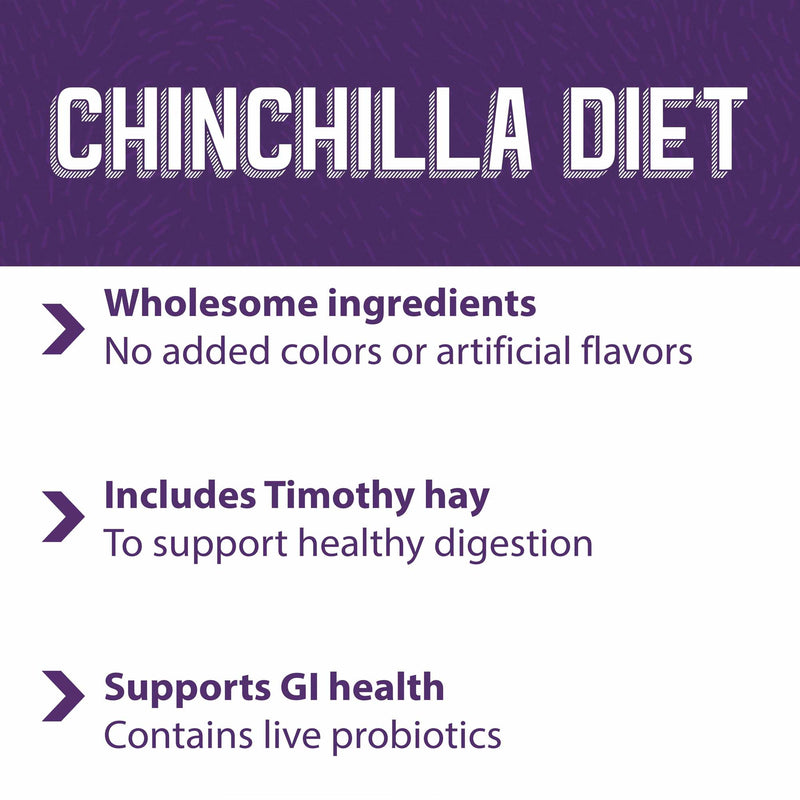 Mazuri Chinchilla Diet
