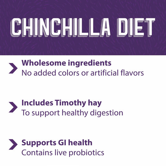 Mazuri Chinchilla Diet
