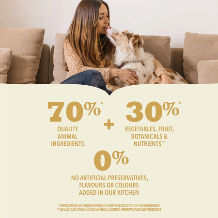 Acana REGIONALS Grain Free Dog Food - Grasslands 🍁
