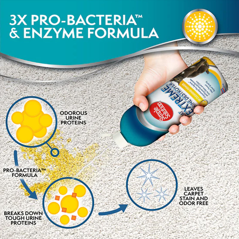 Extreme Urine Destroyer for Cats - 32 fl. oz.
