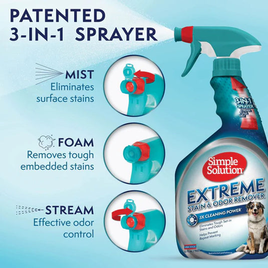 Extreme Stain & Odour Remover for Dogs - 32 fl. oz.