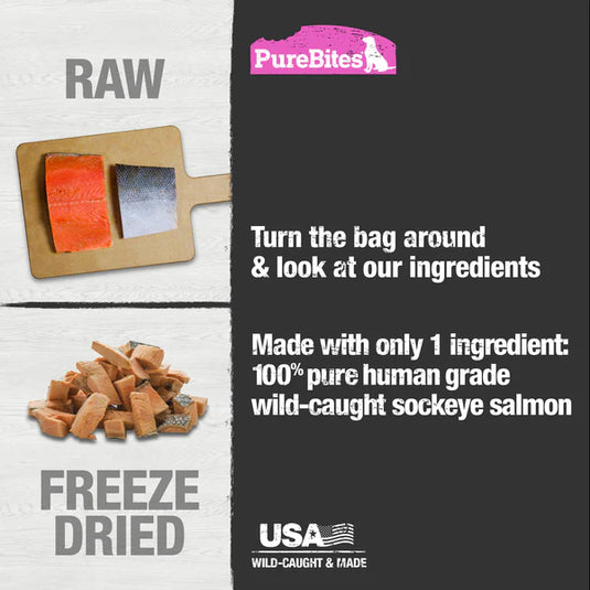 PureBites Salmon Freeze Dried Dog Treat