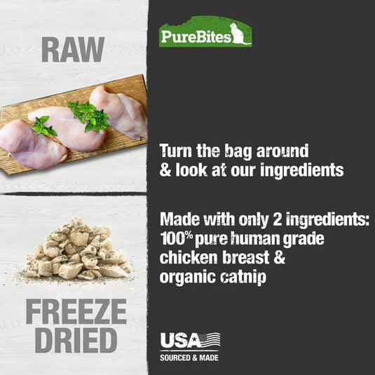 PureBites Chicken Breast & Catnip Freeze Fried Cat Treat 1.3 oz (37 g)
