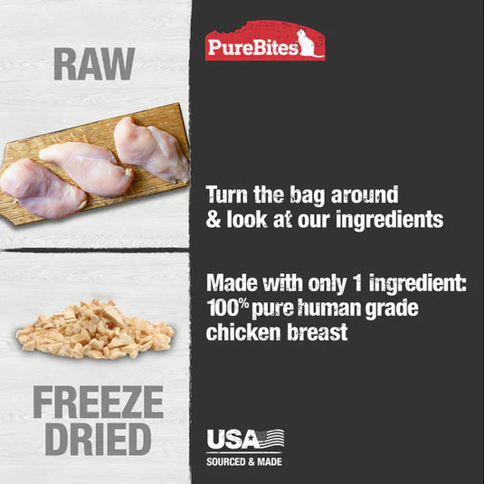 PureBites Chicken Breast Freeze Dried Cat Treat