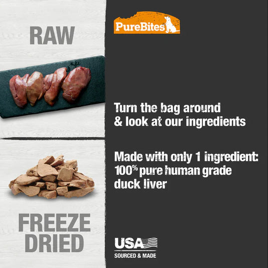 PureBites Duck Freeze Dried Dog Treat