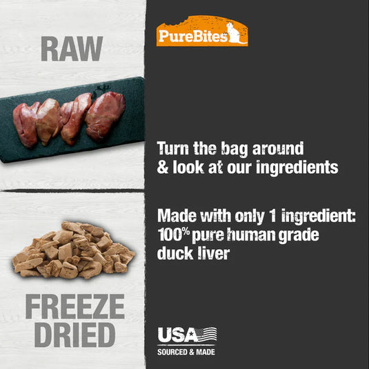 PureBites Duck Liver Freeze Dried Cat Treat