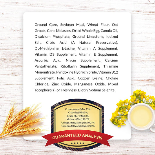 Lafeber's Premium Daily Diet Canary Food