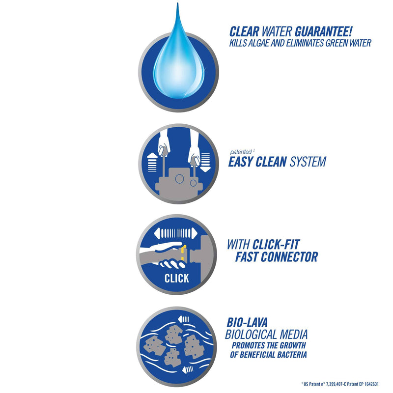 ClearFlo 3000 Complete Pump, Filter and UV Kit
