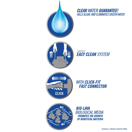 PressureFlo 4000 UVC Sterilizer Pond Filter