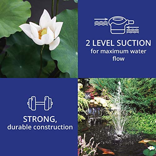 PowerJet 1350 Fountain/Waterfall Pump Kit - Up To 2600 U.S. Gal (10000 L)
