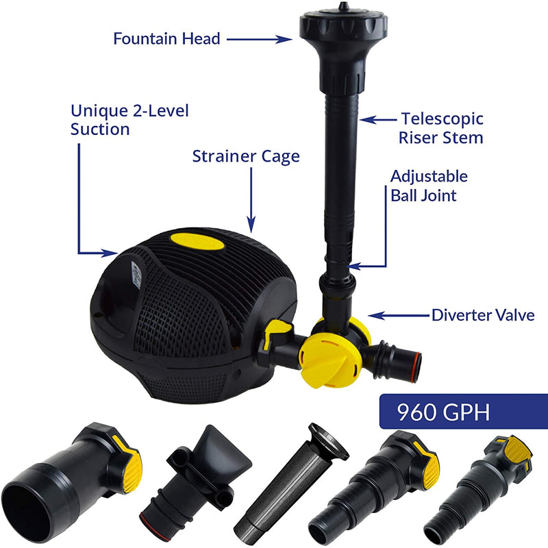 PowerJet 960 Fountain/Waterfall Pump Kit - Up To 2000 U.S. Gal (8000 L)