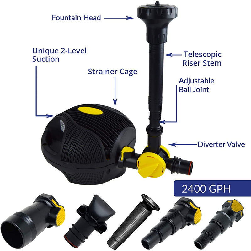 PowerJet 2400 Fountain/Waterfall Pump Kit - 4800 U.S. Gal (18000 L)