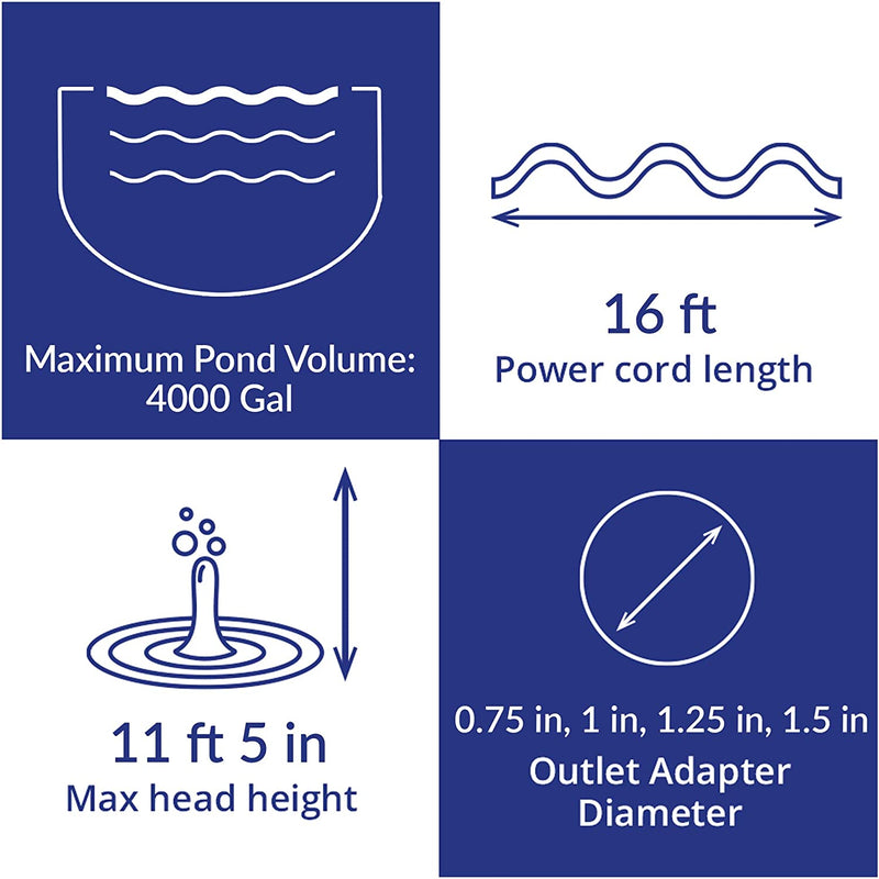 Max-Flo 2000 Waterfall & Filter Pump - Up To 4000 U.S. Gal (15000 L)
