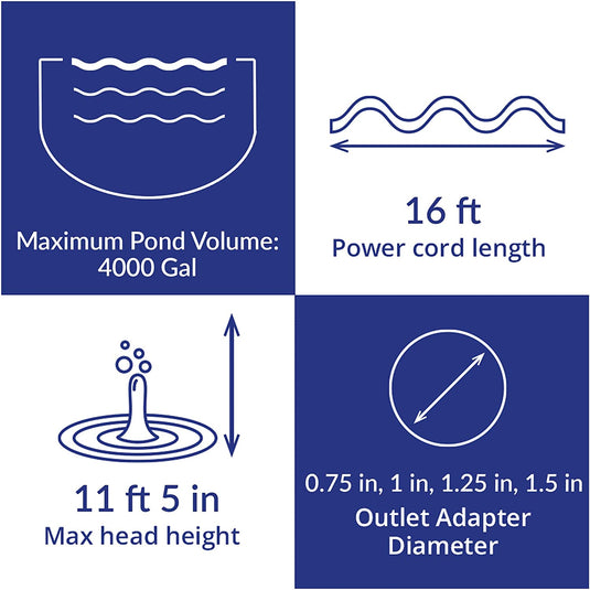 Max-Flo 2000 Waterfall & Filter Pump - Up To 4000 U.S. Gal (15000 L)