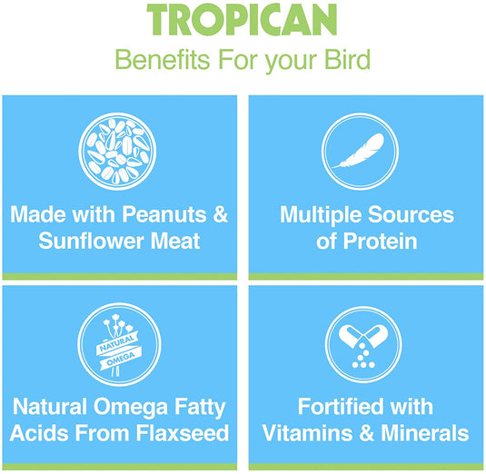 Tropican Lifetime Formula 2mm Granules - Small Parrots 🍁