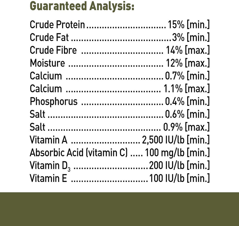 Living World Extrusion Diet for Guinea Pigs EXP 5/2025
