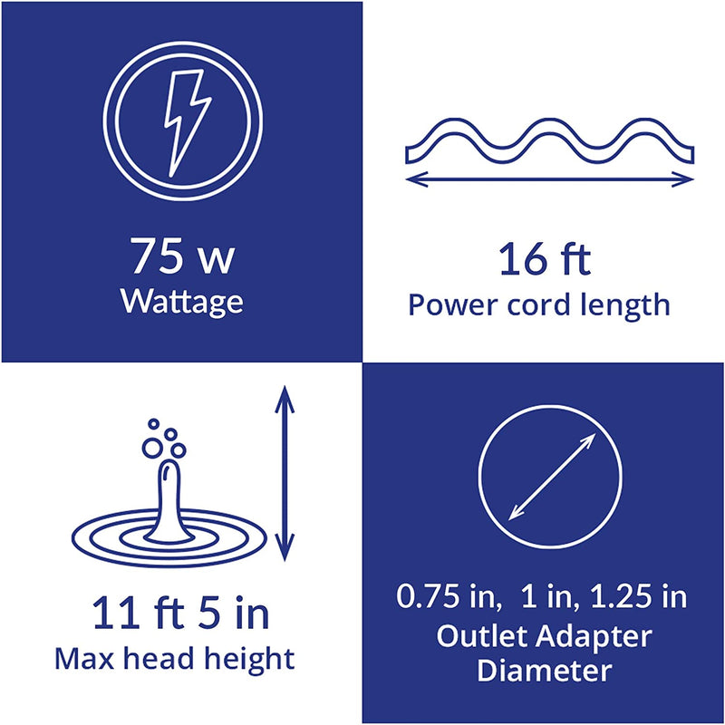 PowerJet 1350 Fountain/Waterfall Pump Kit - Up To 2600 U.S. Gal (10000 L)