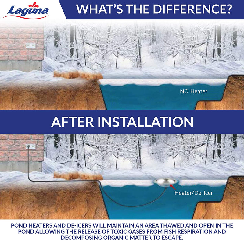 Load image into Gallery viewer, Power Heat Pond De-Icer- 315 W
