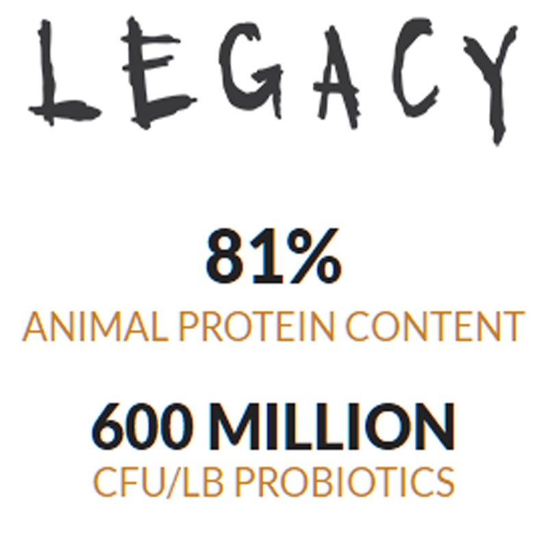 Legacy Grain Free Dog Food - Tri-Protein