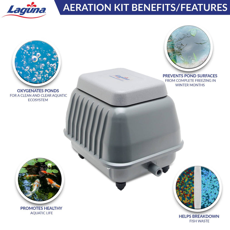 Air Pump Kit Aeration 75

