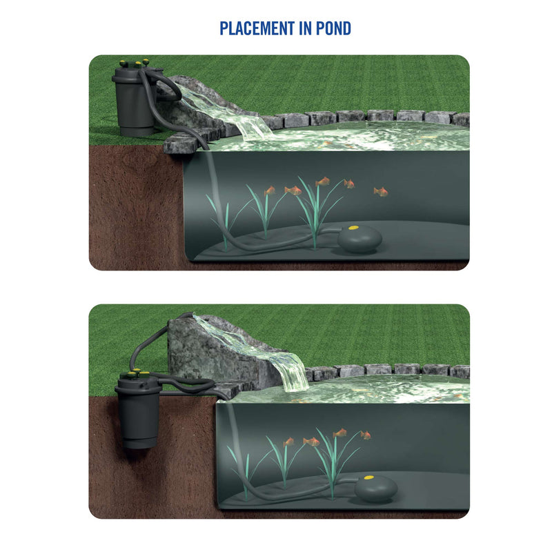 ClearFlo 1000 Complete Pump, Filter and UV Kit
