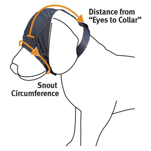 ThunderWorks ThunderCap Calming Cap for Dogs