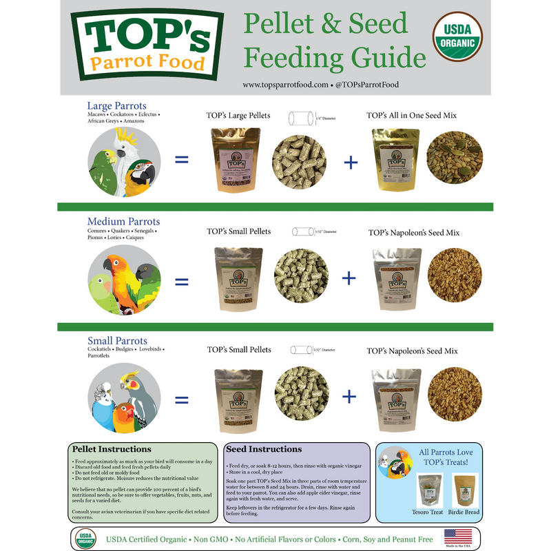 TOP's Napoleon's Seed Mix | USDA Organic Certified - Conure / Quaker / Senegal
