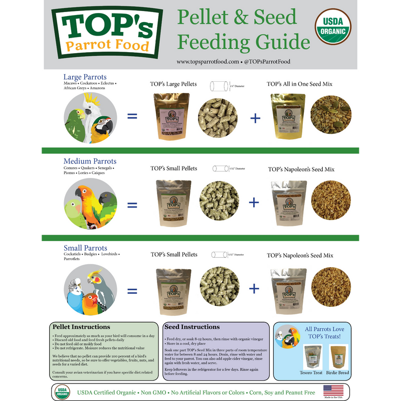 Tops Napoleon's Seed Mix | USDA Organic Certified - Conure / Quaker / Senegal