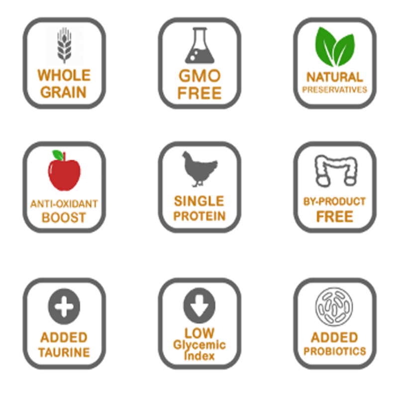 Complete Whole Grain All Life Stages Dog Food - Chicken
