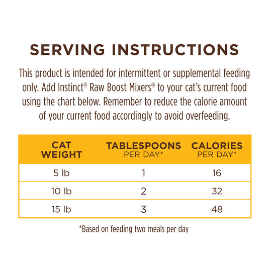Instinct Raw Boost Cage-Free Chicken Cat Meal Mixer 6oz