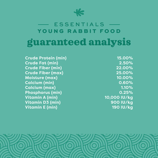 Oxbow Essentials Young Rabbit Food