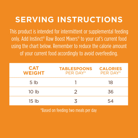 Instinct Raw Boost Digestive Health Cat Meal Mixer