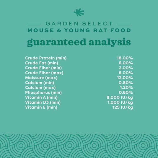 Oxbow Garden Select Mouse & Young Rat Food