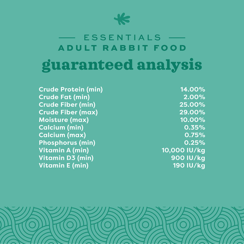 Oxbow Essentials Adult Rabbit Food