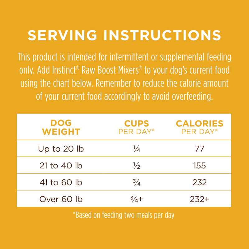 Instinct Raw Boost Mixers Dog Mobility Support
