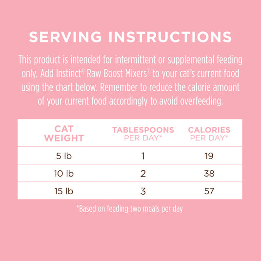 Instinct Raw Boost Skin & Coat Cat Meal Mixer